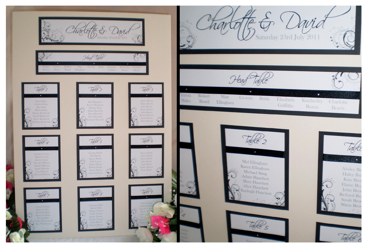 table plan mount board